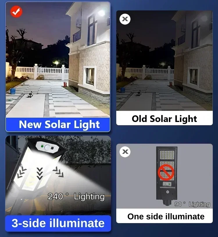 Lanterna Solar Mais Recente, P - Outdoor Lighting Ip65 avaliação e preço