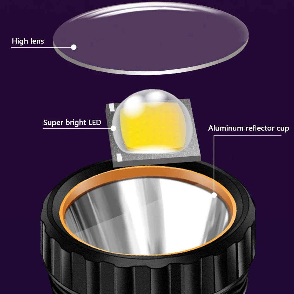 Lanterna LED Solar Multifuncio - Outdoor Lighting Black avaliação e preço